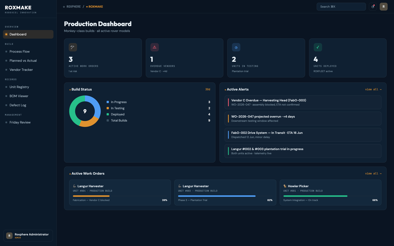 RoxMake production & manufacturing dashboard