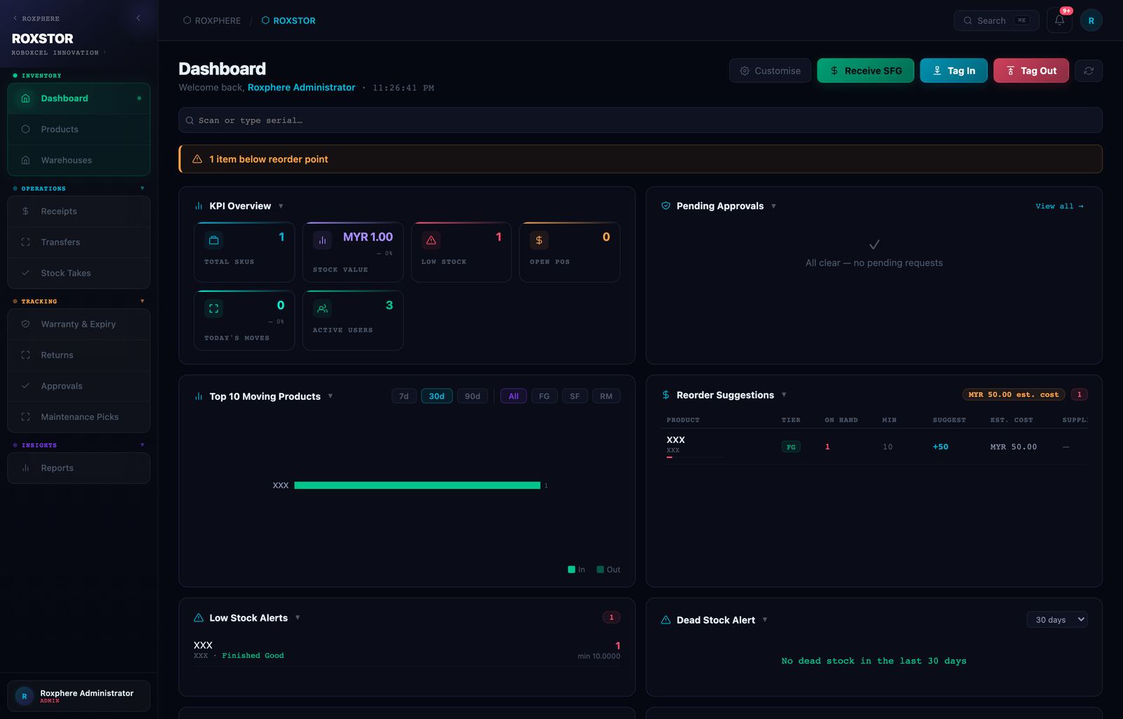 RoxStor warehouse & inventory dashboard